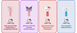 Конфеты PEZ Hello Kitty and Friends с игрушкой-диспенсером, 8,5гх2 уп  id_5219 фото 5