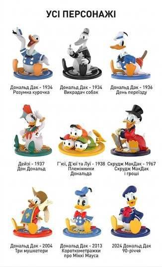 Коллекционная фигурка Disney Donald Duck 90th aniversary Дональд
