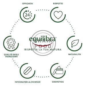 Сироп агавы Equilibra Sciroppo di Agave&nbsp;органический и веганский 690 г id_4037 фото