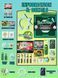 Лімітований набір декоративної косметики Rick and Morty X SHEGLAM Full Collection Set id_5284 фото 2