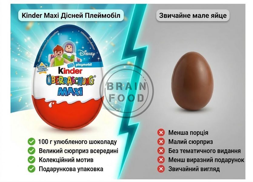 Шоколадне яйце Kinder Maxi Disney Playmobil 100 г id_5180 фото